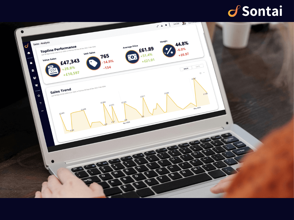 Sontai screenshot: Experience Sontai’s intuitive dashboard layout, designed for ease of use. Quickly access vital insights from connected data sources and track your business performance at a glance, empowering you to make informed decisions effortlessly.