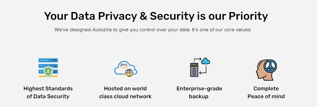Your Data Privacy & Security is our Priority