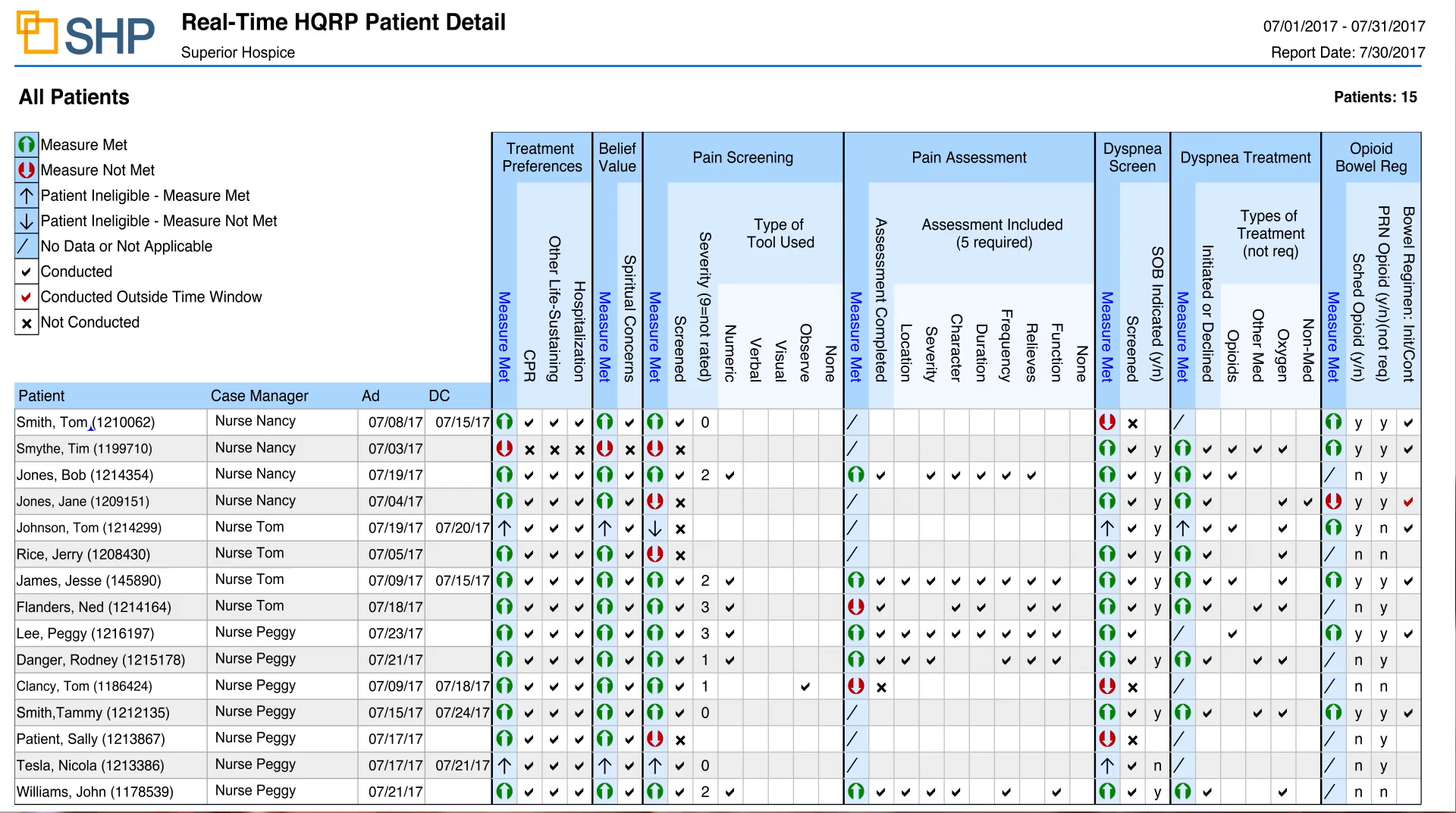 SHP for Hospice real-time HQRP patient detail