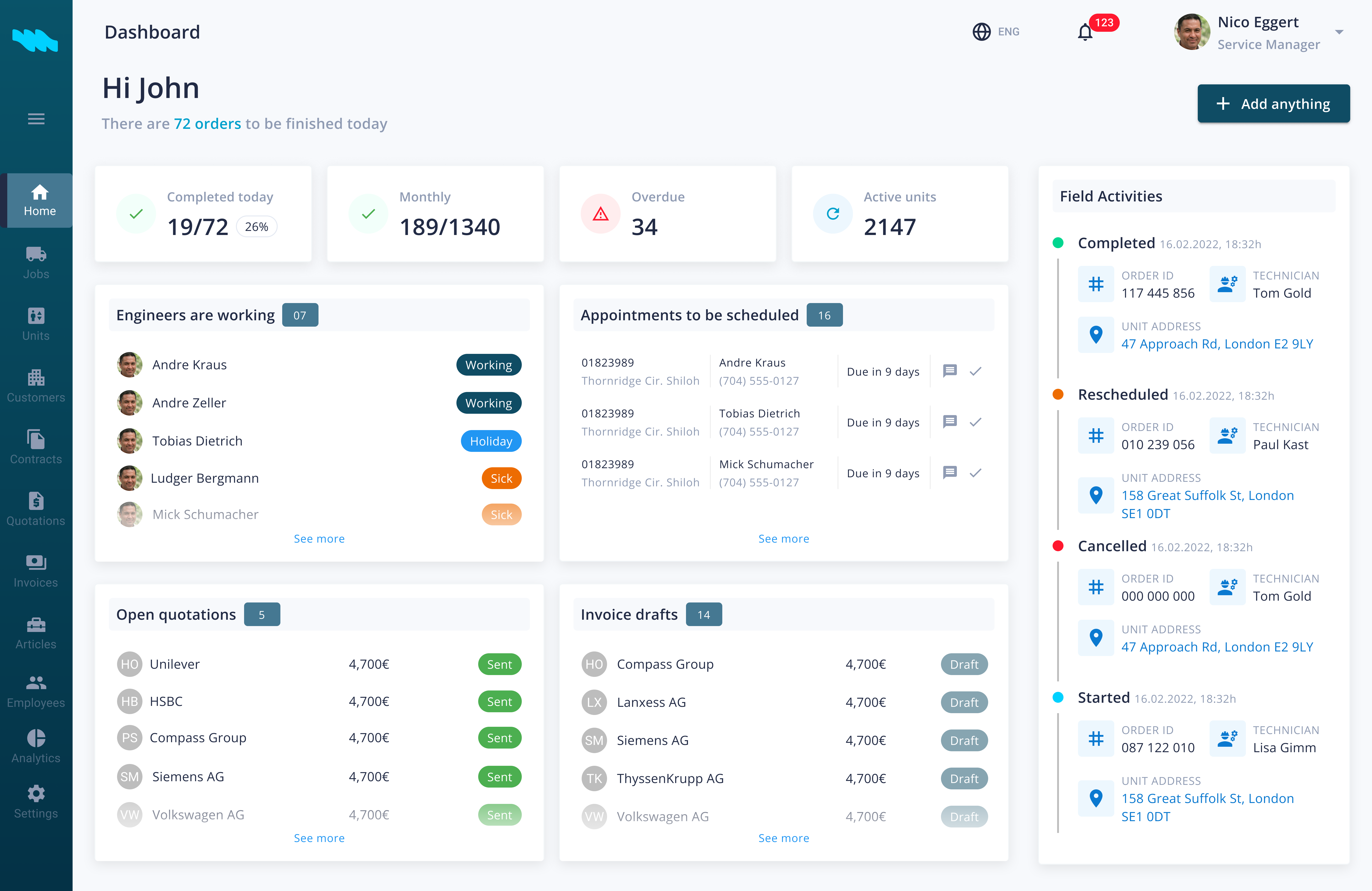 Mainteny screenshot: KPI Dashboard