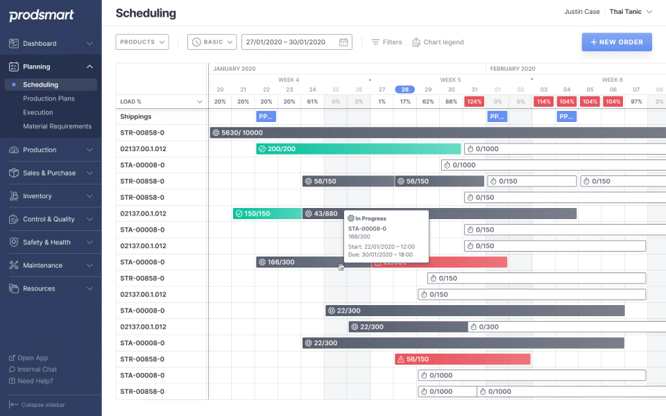Prodsmart Software - Automated Scheduling