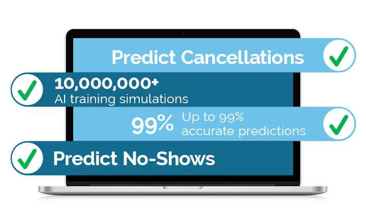 Predicts Attendance-thumb