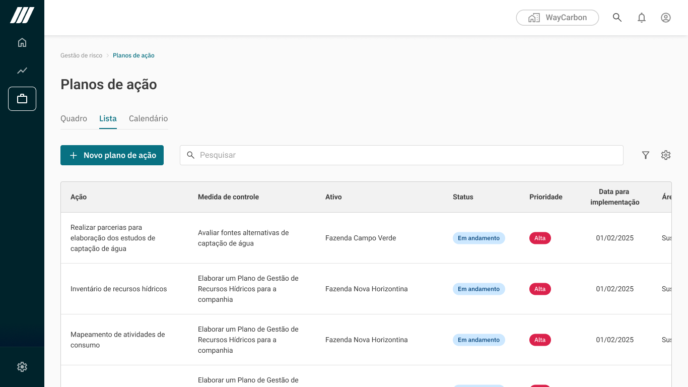 WayCarbon screenshot