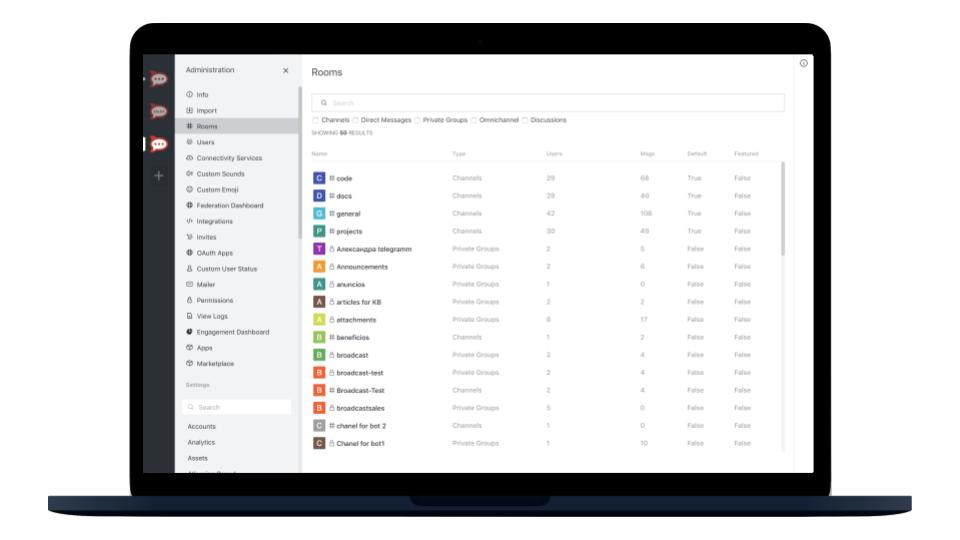 Rooms and Channels-thumb