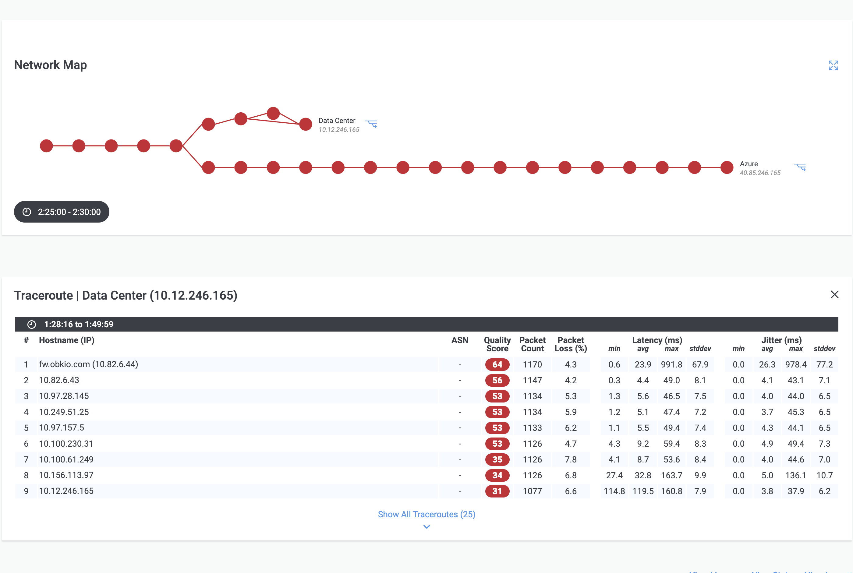 Obkio Software - Obkio Vision Visual Traceroute tool with Obkio's Network Map and Traceroutes.