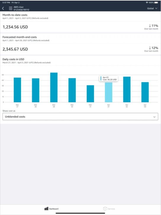 AWS Management Console screenshot: AWS Management Console costs