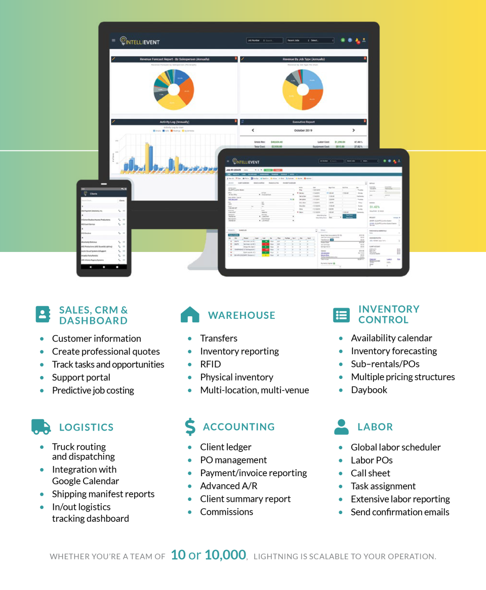 IntelliEvent Lightning Software - 3