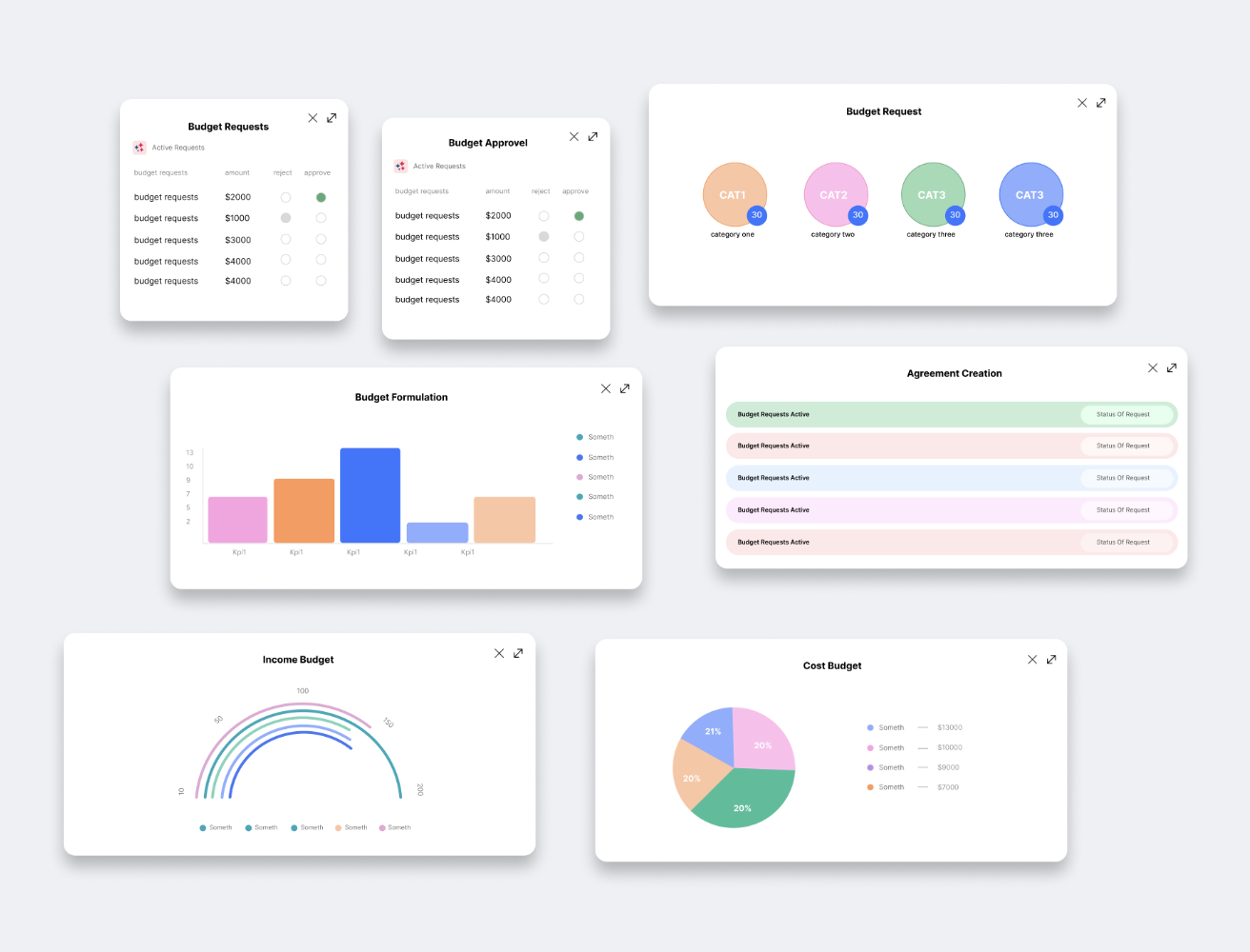 Critical Streams screenshot: Critical Streams budget requests, approvals, and allocations 