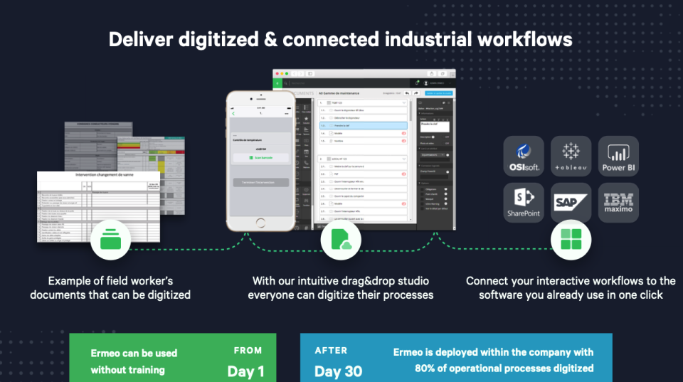 Ermeo Software - 3