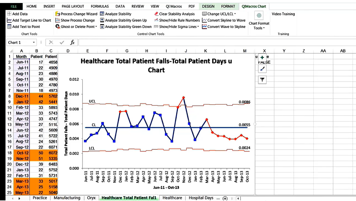 QI Macros SPC Software Excel