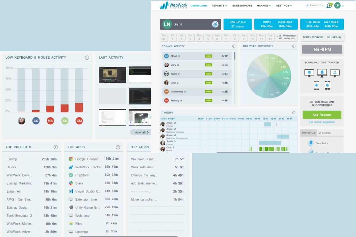 WebWork Time Tracker: Precios, Funciones Y Opiniones | GetApp Chile 2021