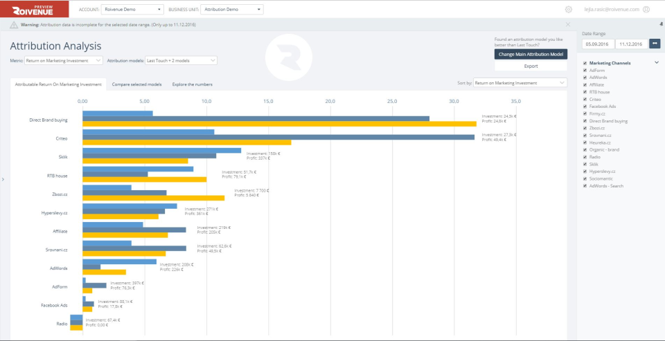 Attribution Analysi-thumb