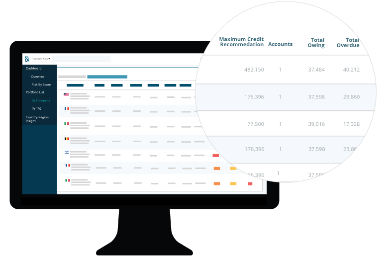 D&B Finance Analytics Pricing, Alternatives & More 2023 | Capterra