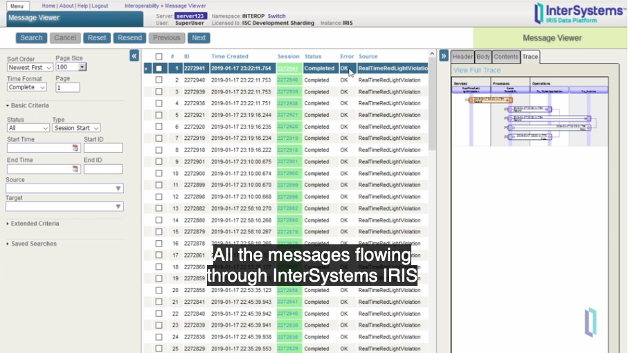 InterSystems IRIS audit log