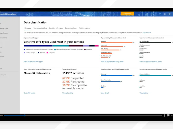 Microsoft Purview Information Protection Cost & Reviews - Capterra ...