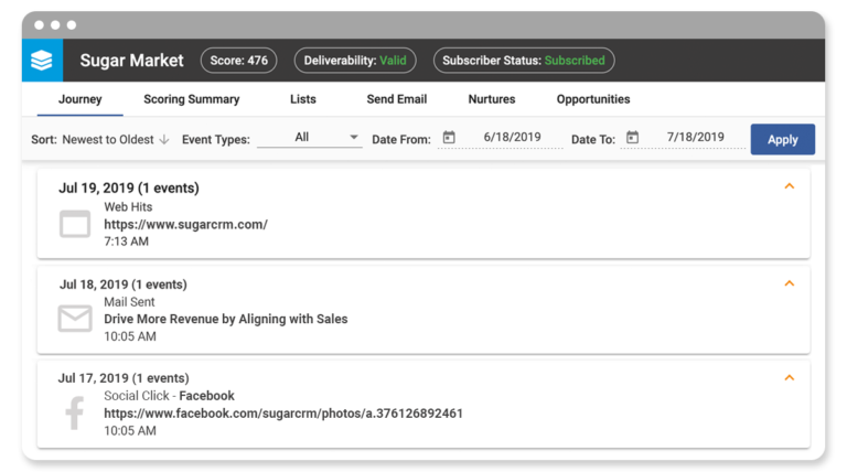 Sugar Market Software - Sugar Market journey tracking