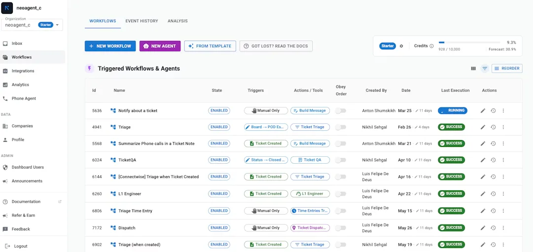 Neo Agent Cost & Reviews - Capterra Australia 2026