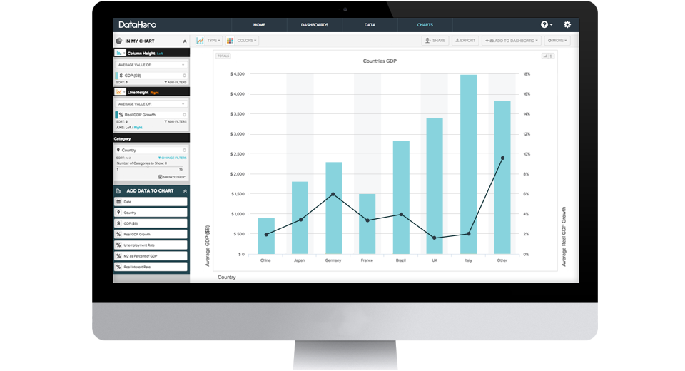 DataHero Software - 2
