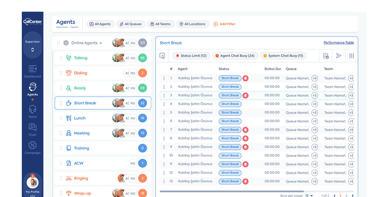 Call Center Studio Software - status tracking