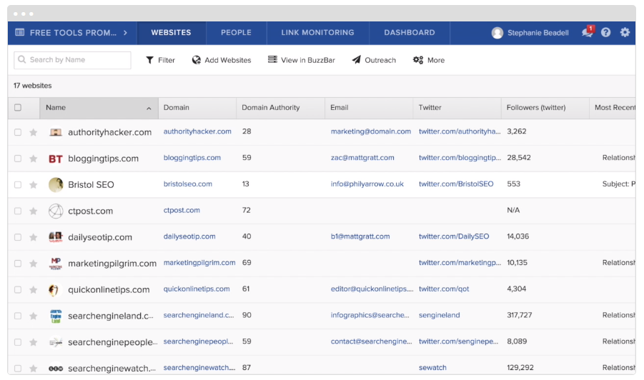 Buzzstream - Contacts database import
