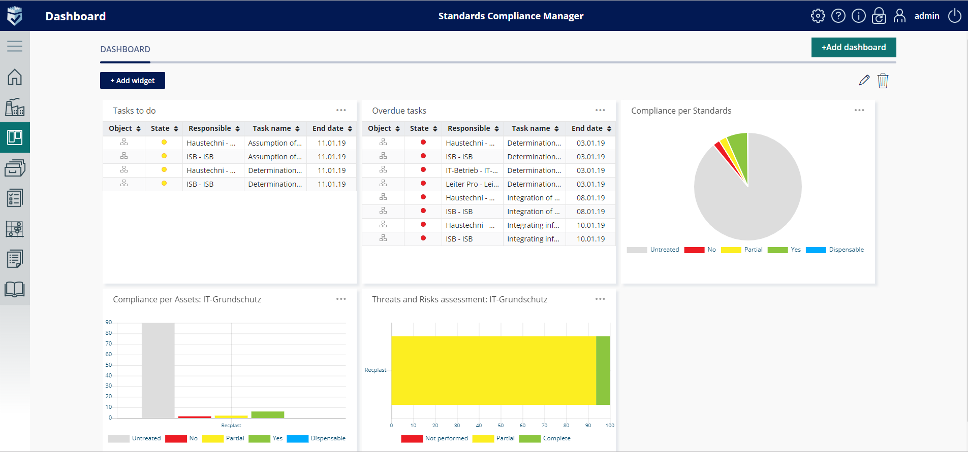 Compliance Aspekte 22098a26-67b6-4026-aa70-75742b67aeb6.png