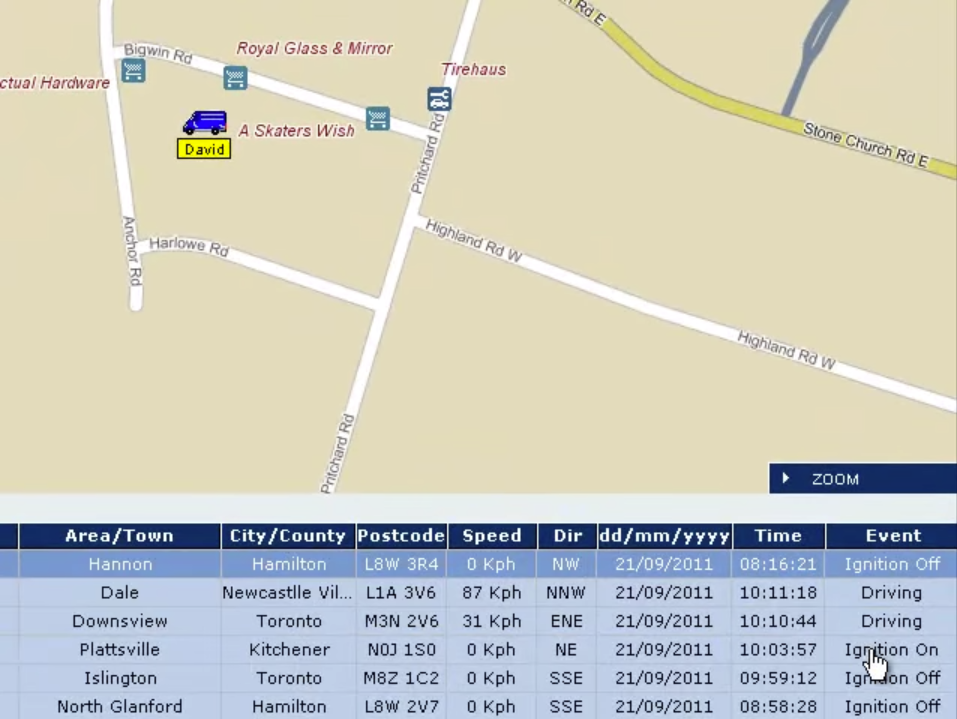 RAM Tracking Pricing, Features, Reviews & Comparison of Alternatives