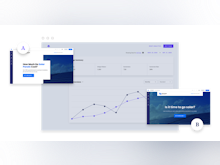 Leadpages Software - Unlimited A/B Testing and analytics to optimize conversion rates