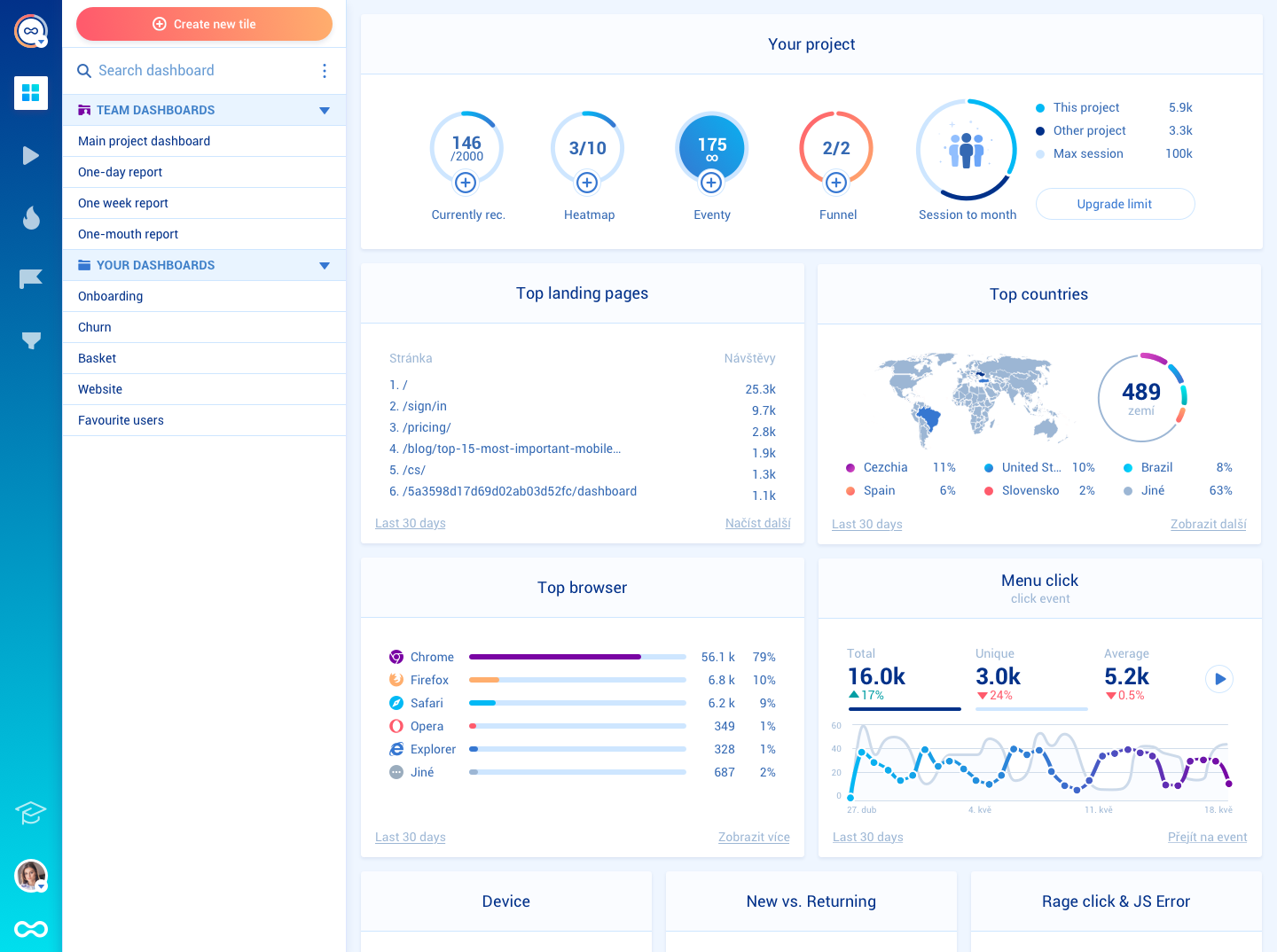 Smartlook Software - Dashboard