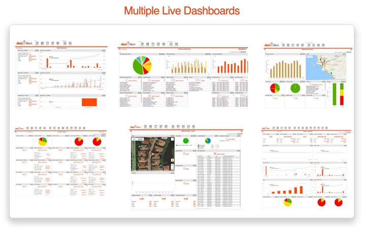 MobiWork screenshot: Real time visibility and insight to monitor and improve performance.