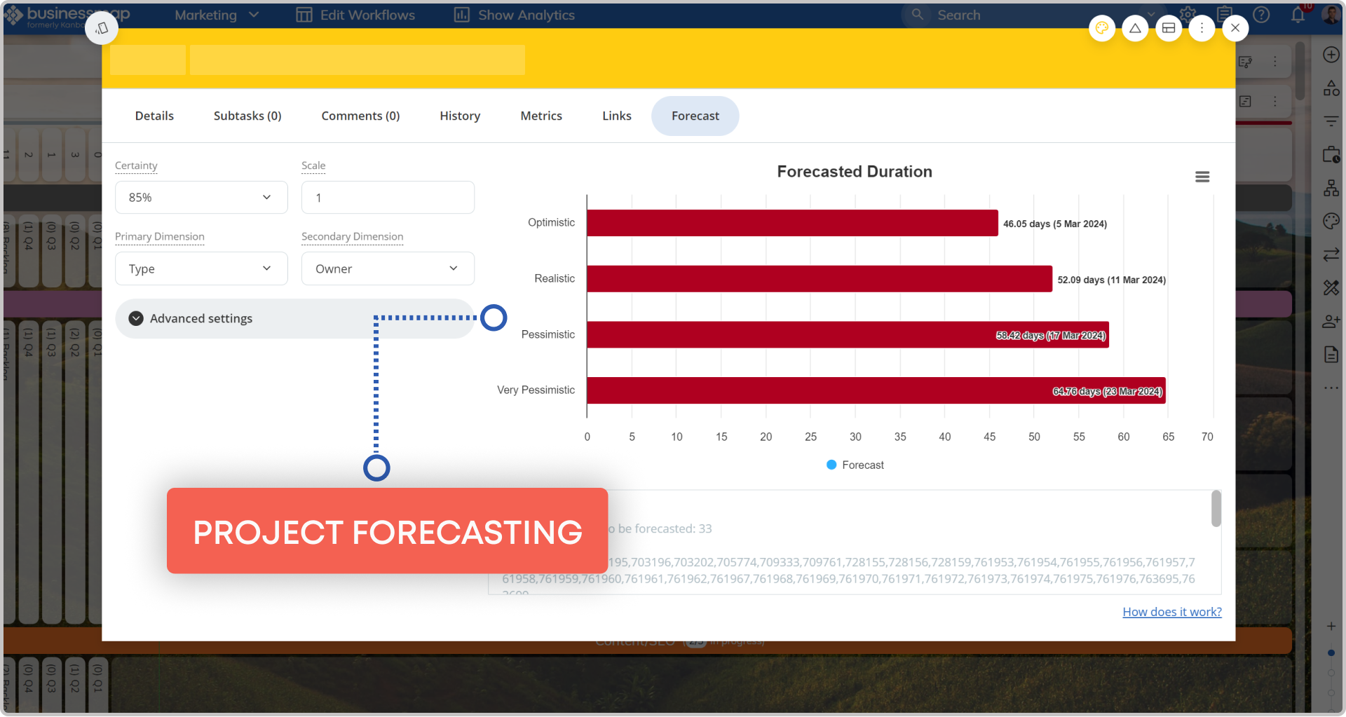 Project Forecasting