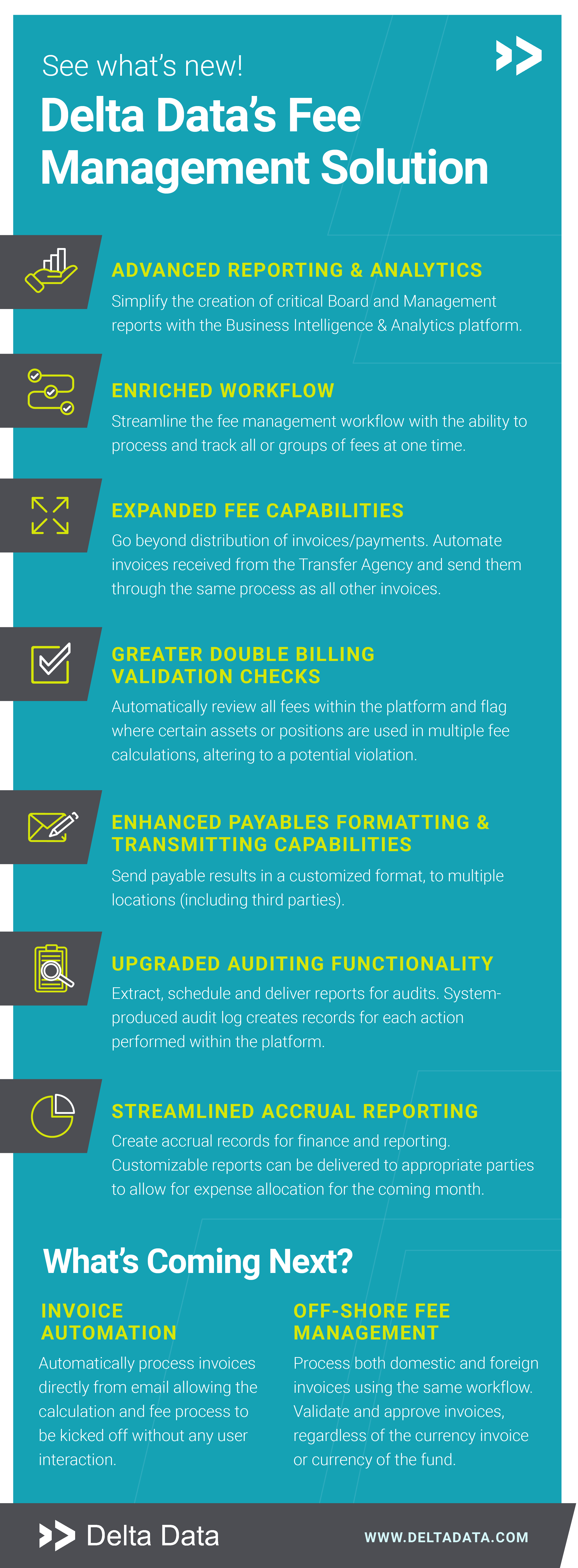 Delta Data Asset Management Solutions screenshot: The latest features added to Delta Data's Fee Management Solutions