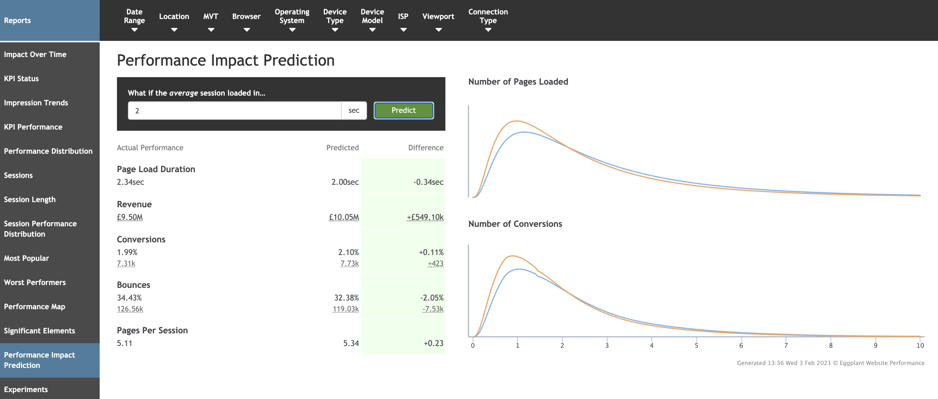 Eggplant Digital Automation Intelligence Software - 4