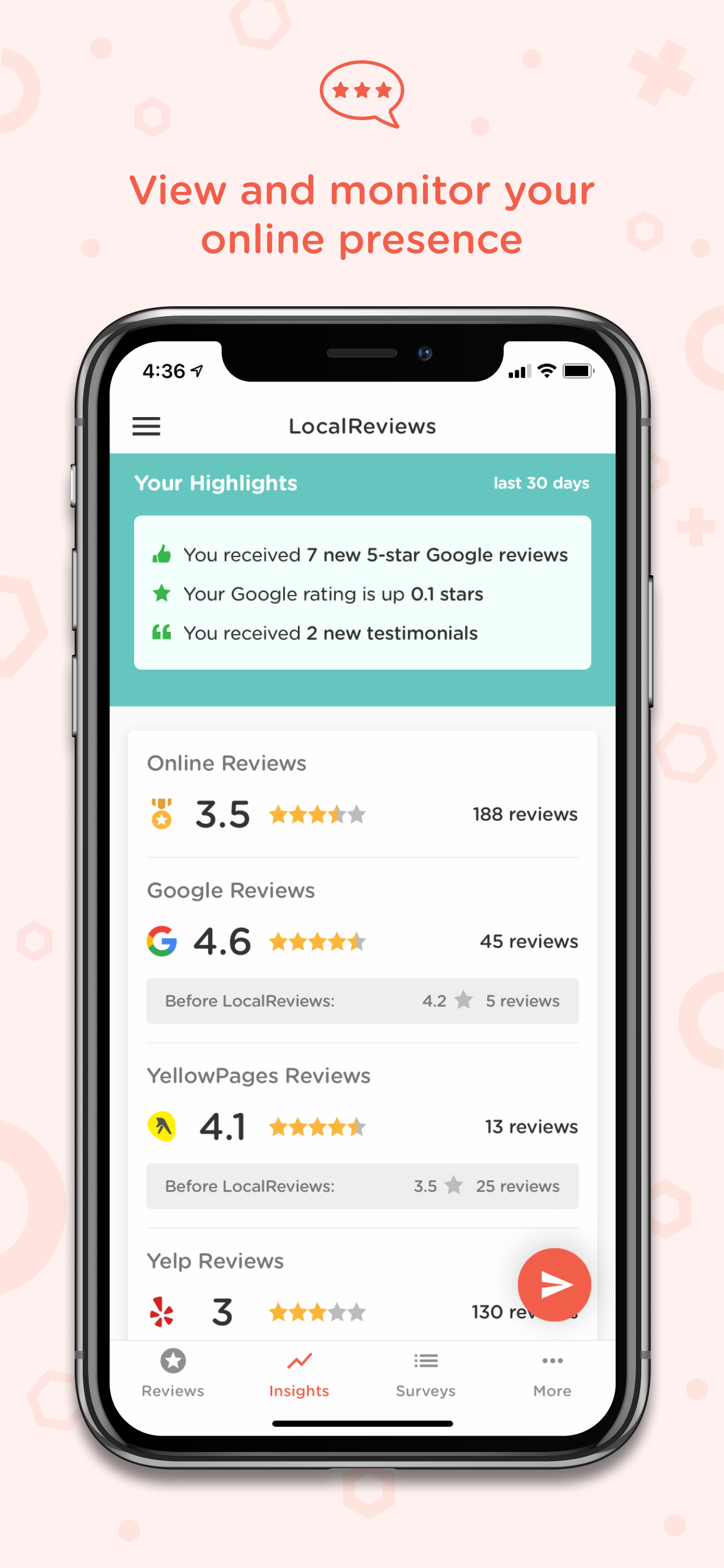 With all of your reviews and feedback in one place, you can see how you’re doing while automatically identifying trends.