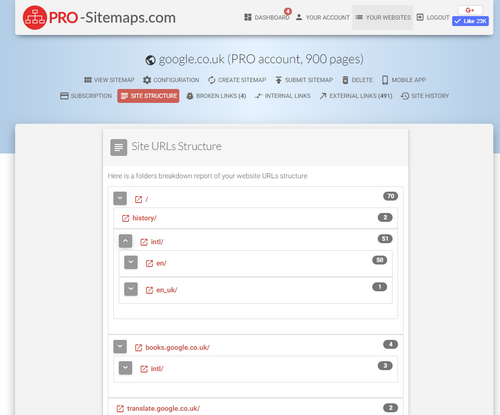 PRO Sitemaps Software - 2