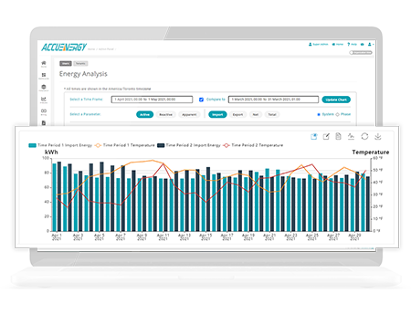AcuCloud Software - 1