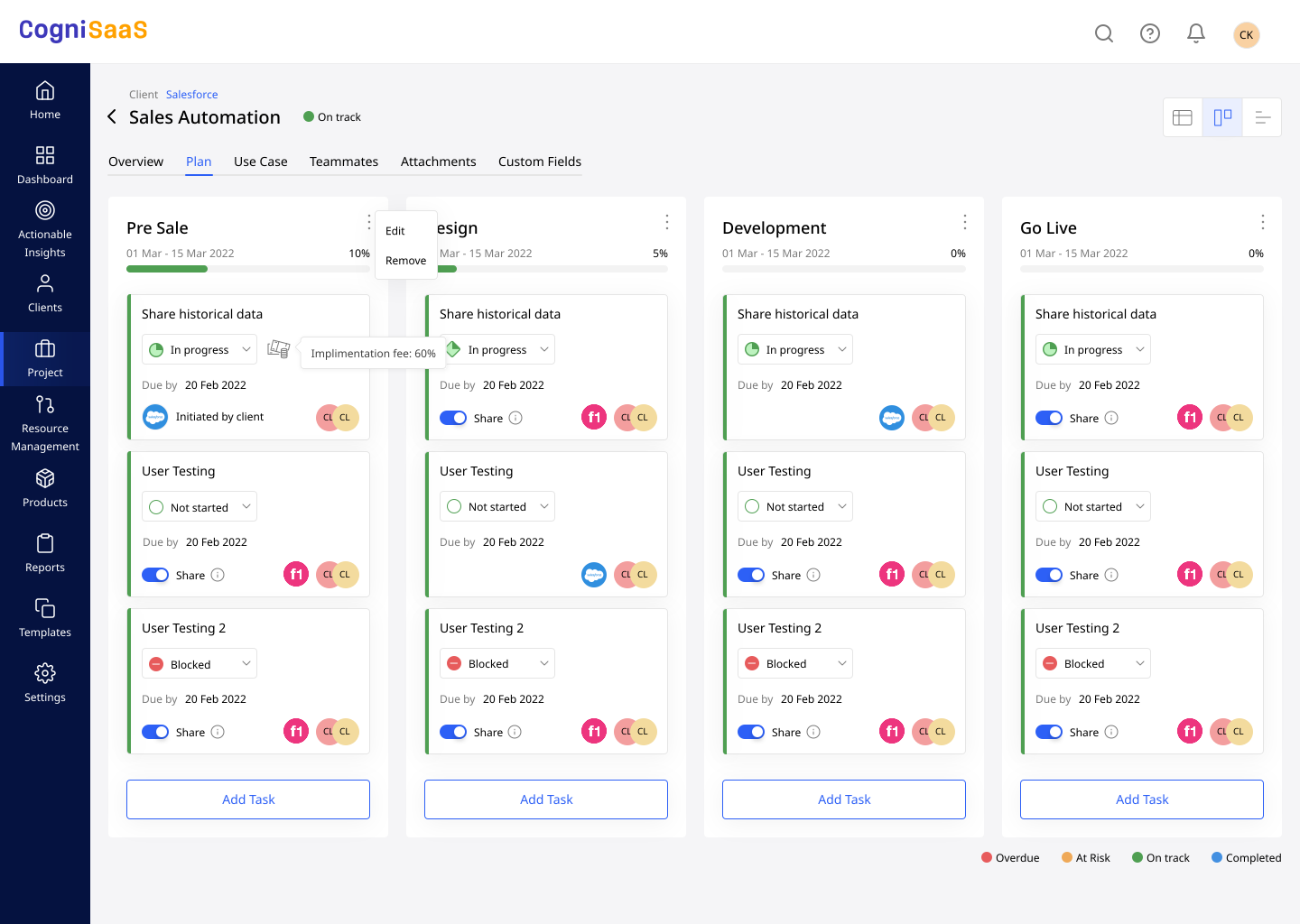 CogniSaaS Software - Project Details screen with items in each phase and corresponding status