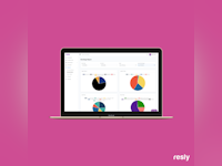 Resly Software - Easy reporting on the go