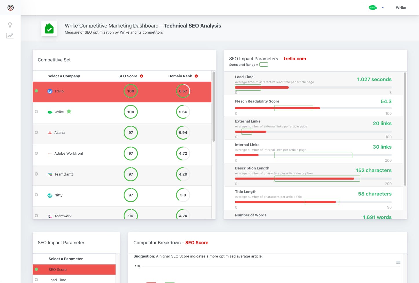 automata-pricing-alternatives-more-2023-capterra