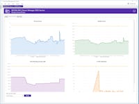 Corner Bowl Internet Server Monitor Software - 1 - Vorschau
