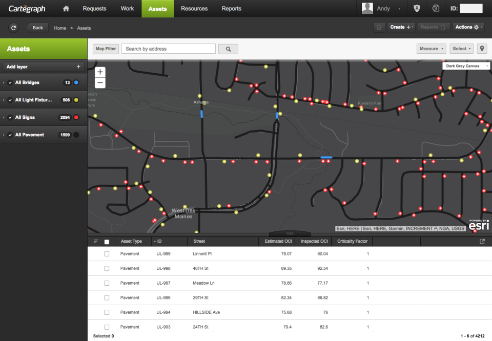 OpenGov Enterprise Asset Management