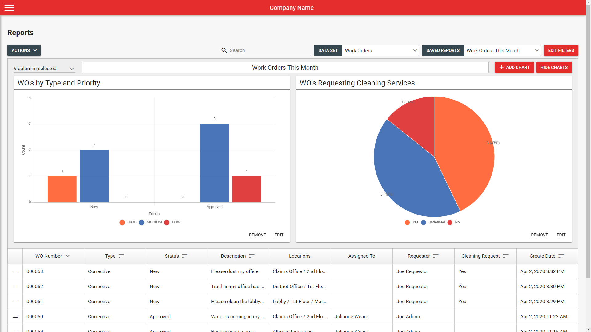 Q Ware CMMS Software - Custom Reporting