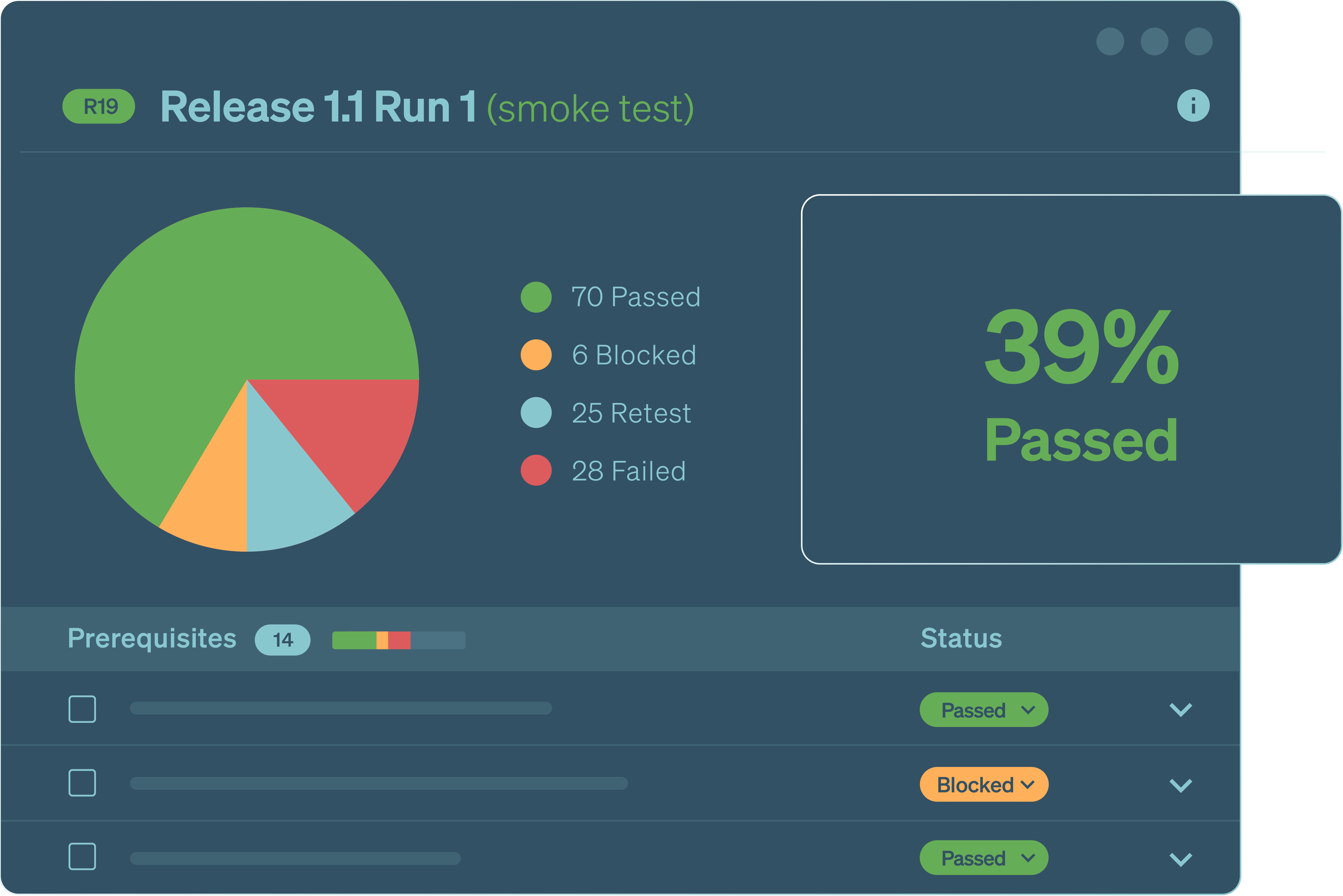 TestRail screenshot: Easily track your test results: Start test runs. Easily start test runs and select test cases based on powerful filters.