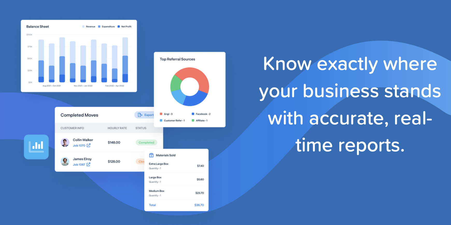 Know exactly where your business stands with accurate, real-time reports
