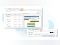 Apptivo Software - Gantt chart - Automate your project schedules with task dependencies, and visualize & change the project schedule from a real-time gantt chart.