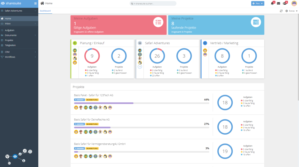 sharesuite Software - Keep an overview on dues on the dashboard.