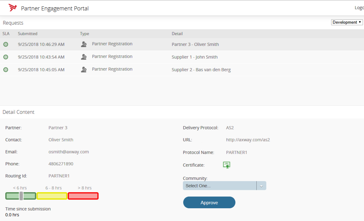 Axway B2B Integration Software - Partner Engagement