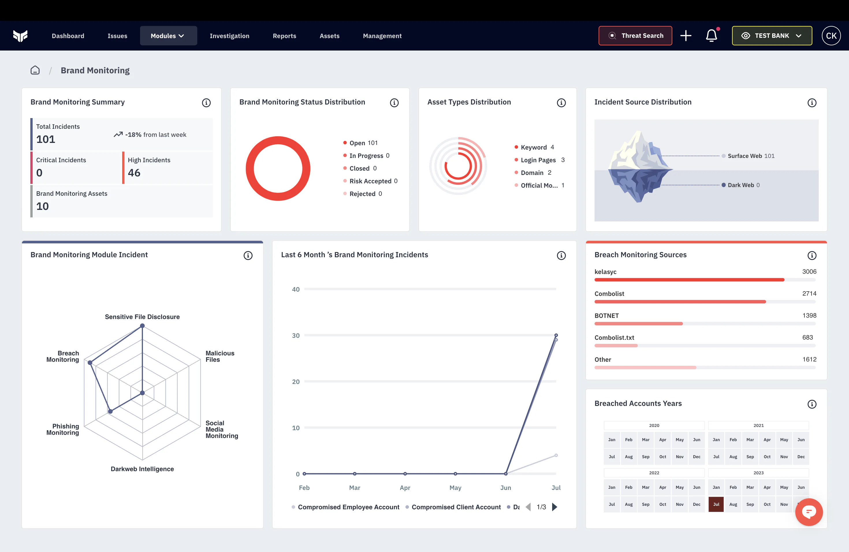 Brandefense Pricing, Cost & Reviews - Capterra UK 2026