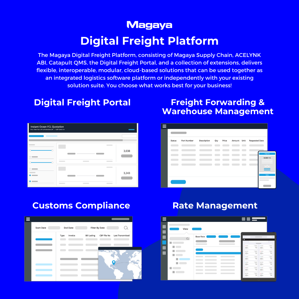 magaya software download