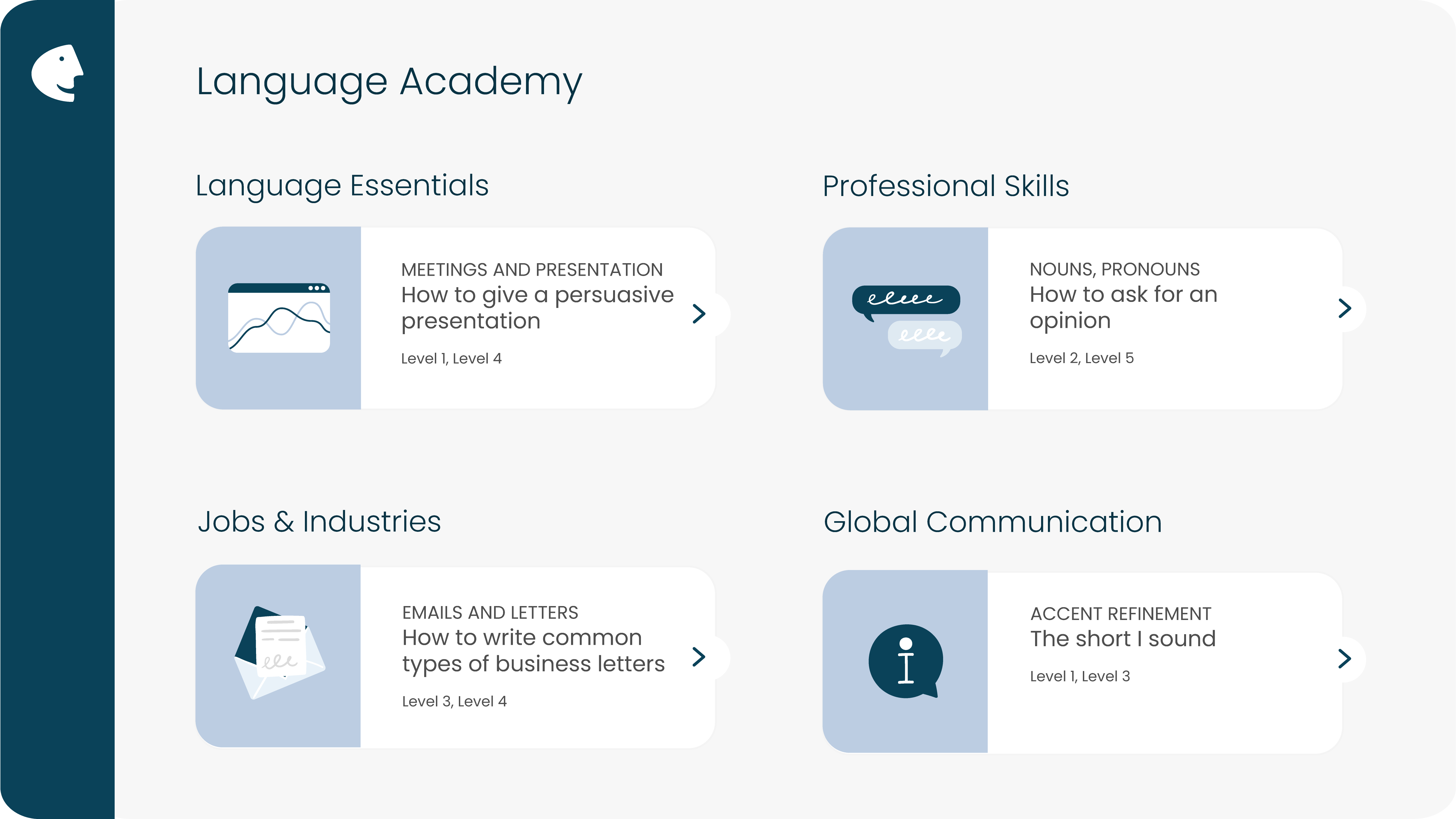 goFLUENT Software - goFLUENT Language Training hosts trainer-led lessons, self-paced learning, and job-relevant content in its platform, Language Academy.