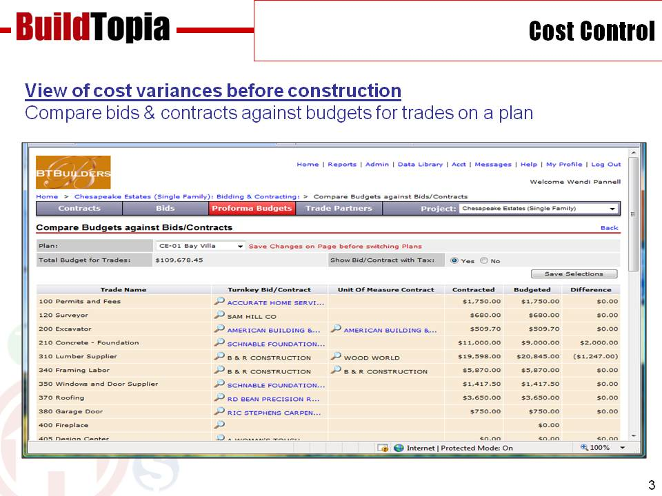 BuildTopia cost variances